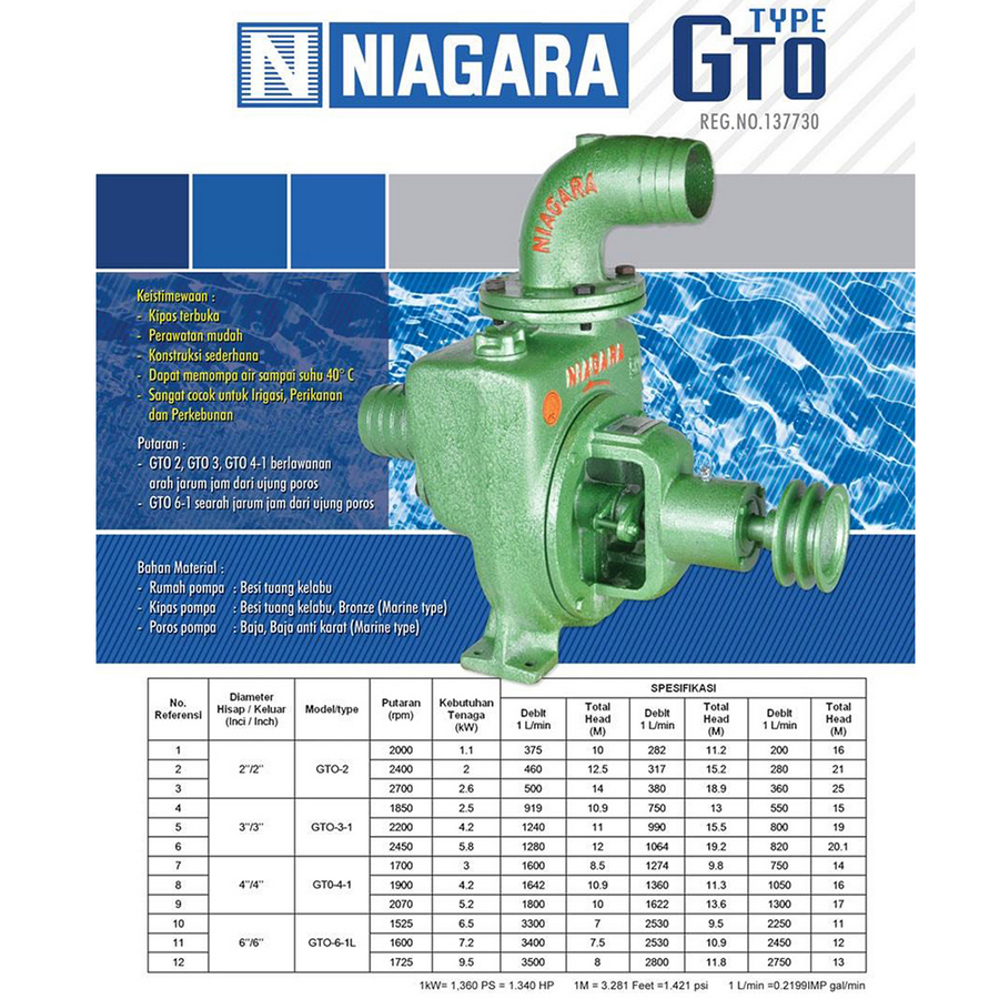 Niagara Pompa Air Irigasi GTO-4-1 - depan